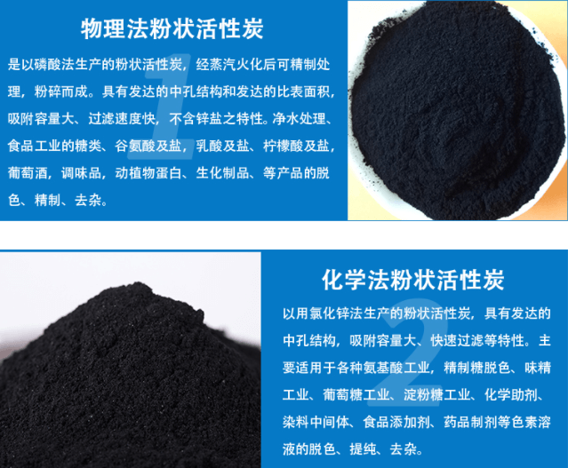 木質(zhì)<a href=http://m.6060dd.com/fzhxt/ target=_blank class=infotextkey>粉狀活性炭</a>工藝流程