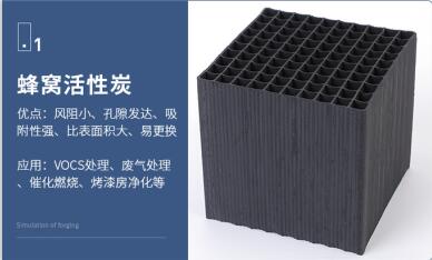 <a href=http://m.6060dd.com/fwzhxt/ target=_blank class=infotextkey>蜂窩活性炭</a>一立方多少塊錢