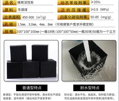 寧夏<a href=http://m.6060dd.com/fwzhxt/ target=_blank class=infotextkey>蜂窩活性炭</a>批發(fā)多少錢